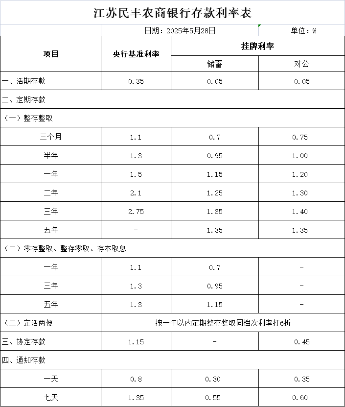 無標(biāo)題1111